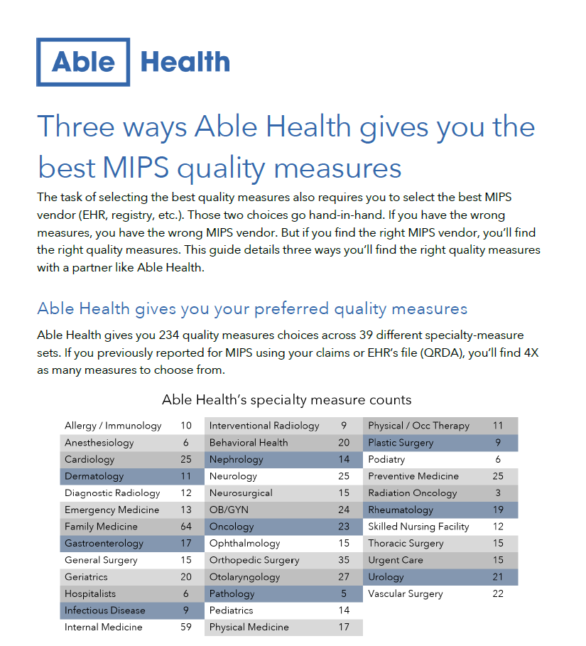 Are you rethinking your MIPS quality measures? 

Check out these 3 ways Able Health gives you the best quality measures. 

buff.ly/31TLBug