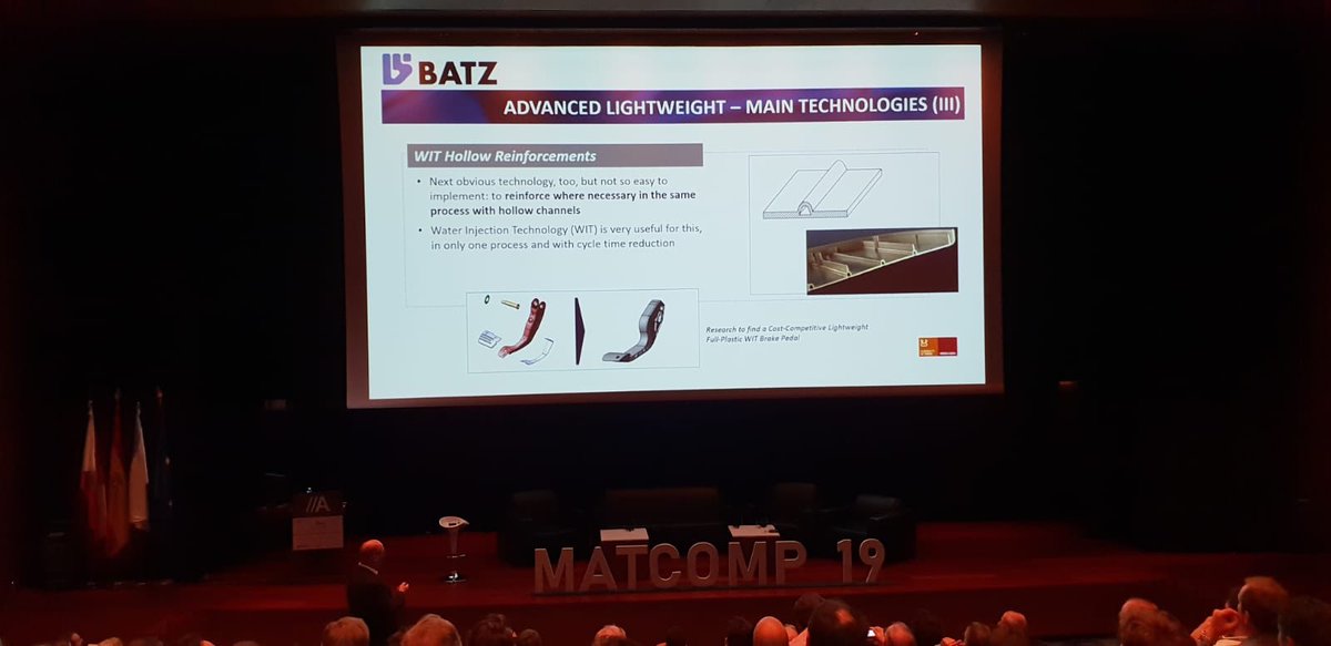 AdvManufactES's tweet image. Ponencia de Batz en @matcomp19 Affordable Lightweight Technologies for Mass Production Automotive, Fernando Burguera #MATCOMP19