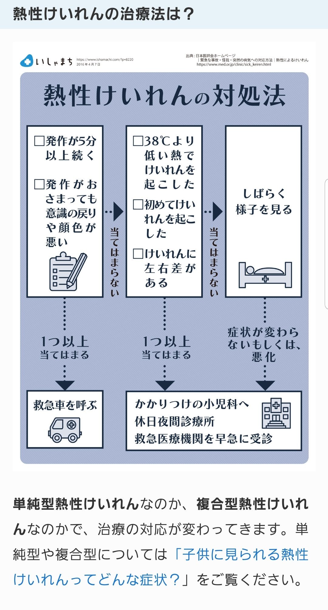 Twitter पर しゃち犬 𓆈 𓆉 熱性痙攣の対処法まとめ 子育て 熱性痙攣 夏風邪 熱 子供 T Co Vb52ix7bmk Twitter