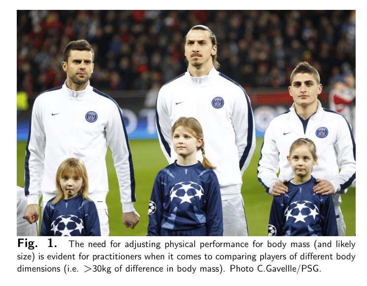 SportPerfSciR's tweet image. #New ⚽️💪🏻Expert opinion n°15. The quadrant of doom &amp;amp; hamstring injuries: sexy but too easy❓🤔 by @mart1buch @mathlacome @SimonAvrillon @benMsimpson &amp;amp; Gael Guilhem

📋 Free full-access available at sportperfsci.com/the-quadrant-o…