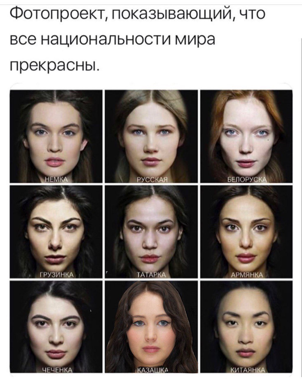 Как выглядят люди разных национальностей Нации по фото в яндексе - SadPhoto.ru