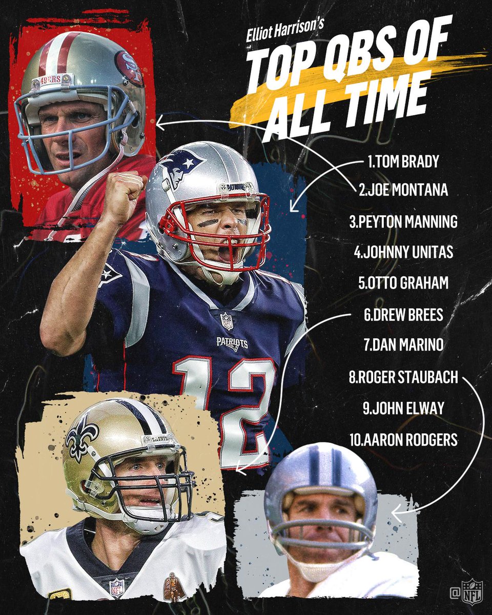 Top 10 Best Quarterbacks of All Time