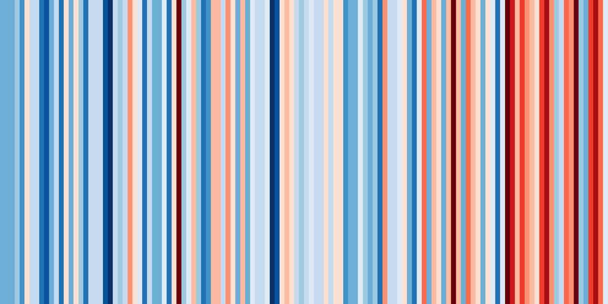 #TriviaTuesday Answer
Besides looking like cool abstract art, this figure shows the average annual temperatures in #MN from 1895-2018.

Data from NOAA. Figure generated at showyourstripes.info 
#ShowYourStripes
