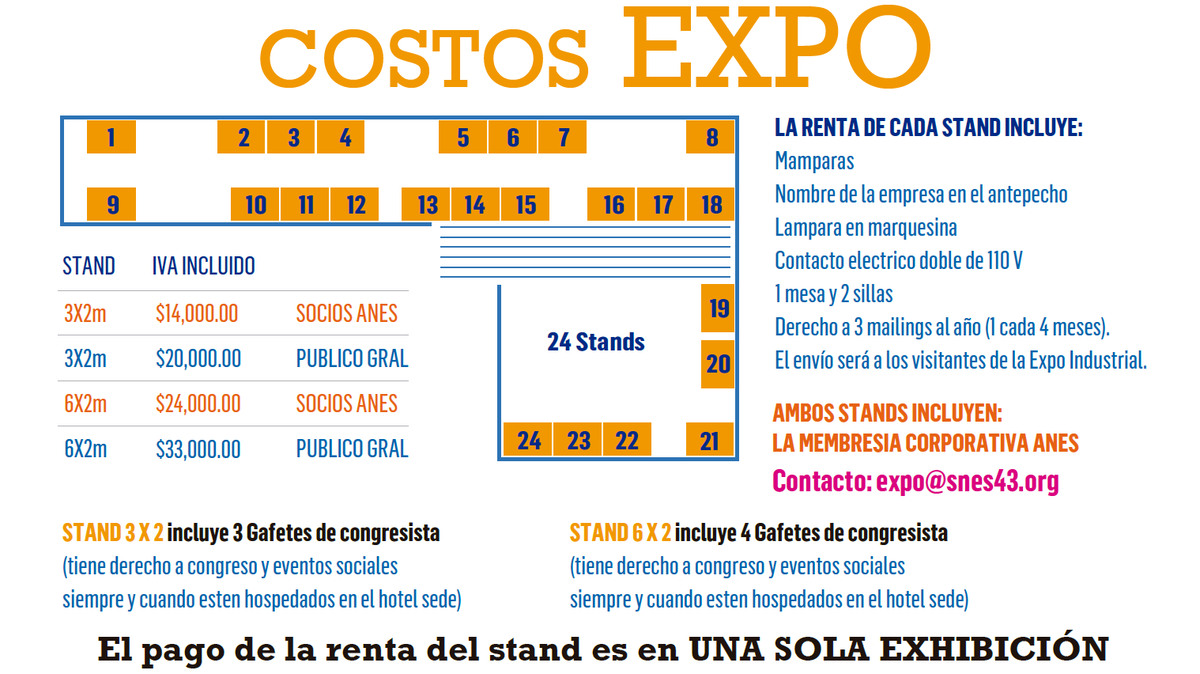 anes_oficial's tweet photo. #ExpoSolar #SNES2019 un espacio donde puedes exponer tus productos o servicios 👷♀️👷♂️☀️⚙️ Adquiere tu stand 👉https://t.co/pv2PvsL02o https://t.co/WBXoQNhugg