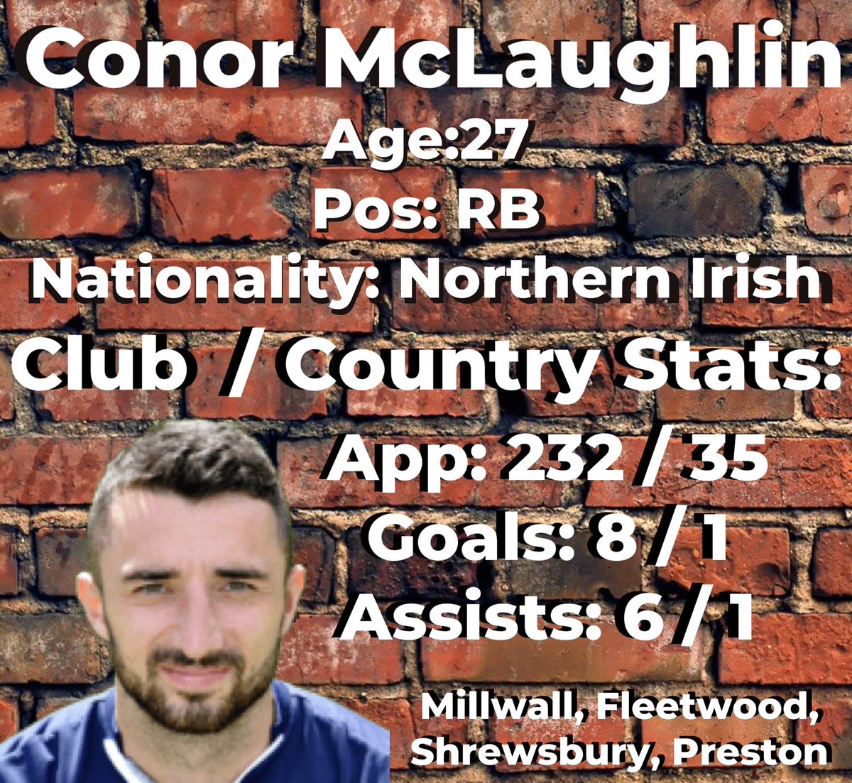 SafcNews's tweet photo. 🔴⚪️ Welcome to Sunderland, Conor McLaughlin. 🔴⚪️ #SAFC #HAWAYTHELADS https://t.co/uQazWJbmPD