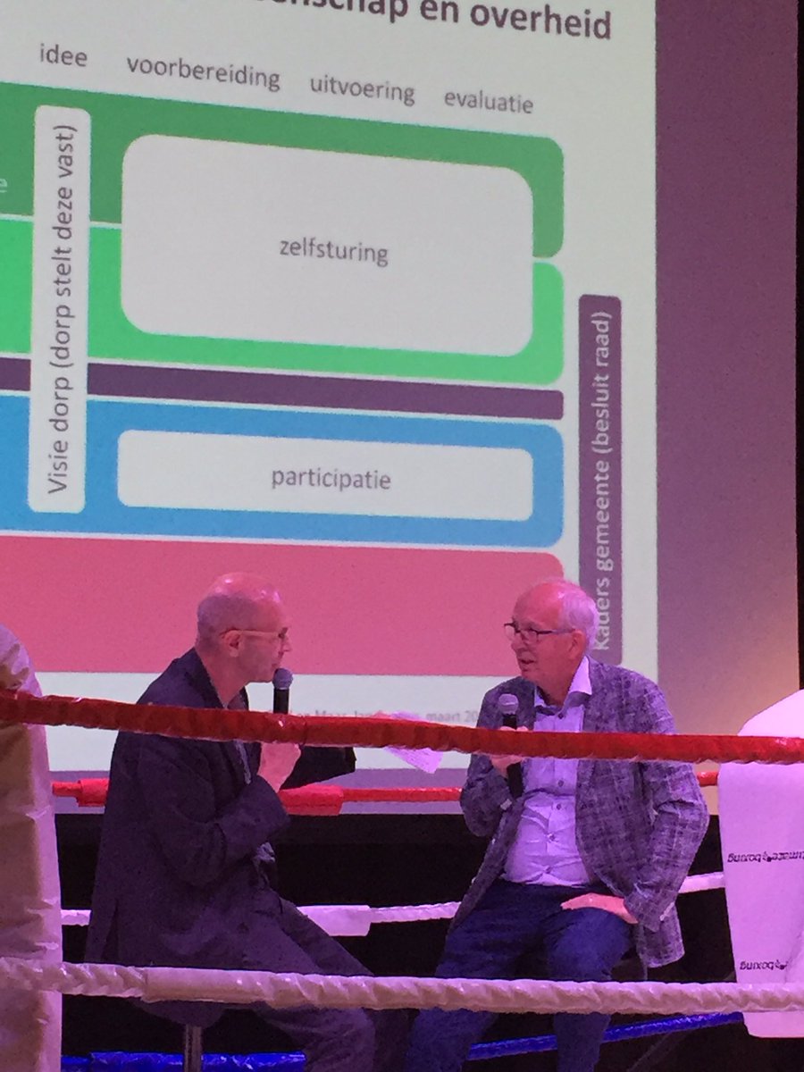 De blik van buiten op <a href="/StadsPodium030/">StadsPodiumUtrecht</a> komt van Geert Schmitz, waar de zeggenschap veel meer bij bewoners en ondernemers ligt en het vooral de overheid is die participeert. ‘Wij dagen gemeenschap uit over de eigen toekomst na te denken. En de realiteitszin is ontzettend groot.’