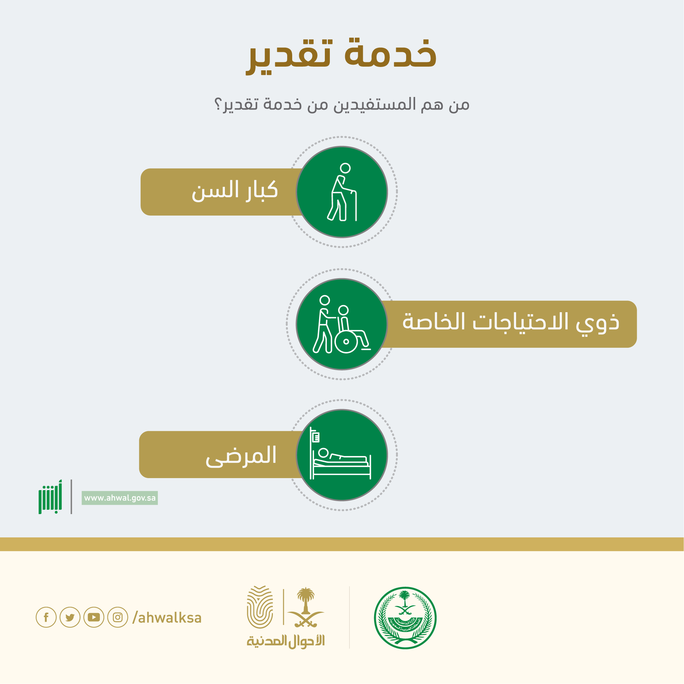 العناية بالعملاء tweet media