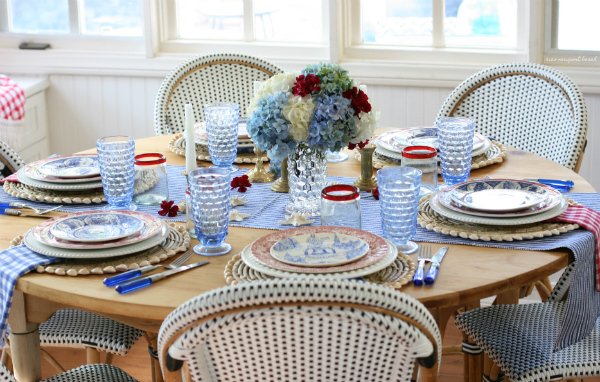 What better reason than the 4th of July to go all out with the red, white and blue décor? 
ciaonewportbeach.blogspot.com/2019/07/a-fun-…