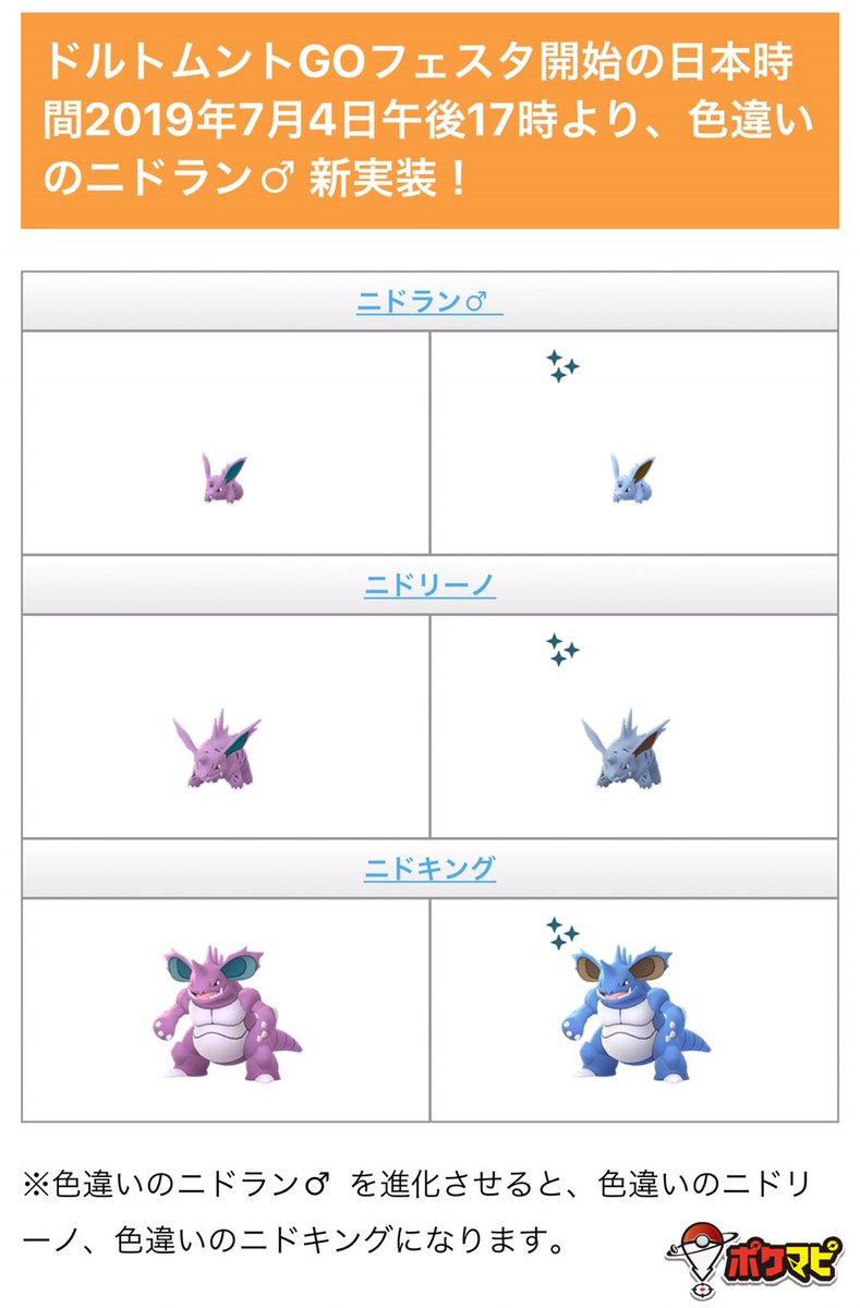 色 違い ニドラン 【ポケモンGO】「色違いポケモン」レア度ランキング /