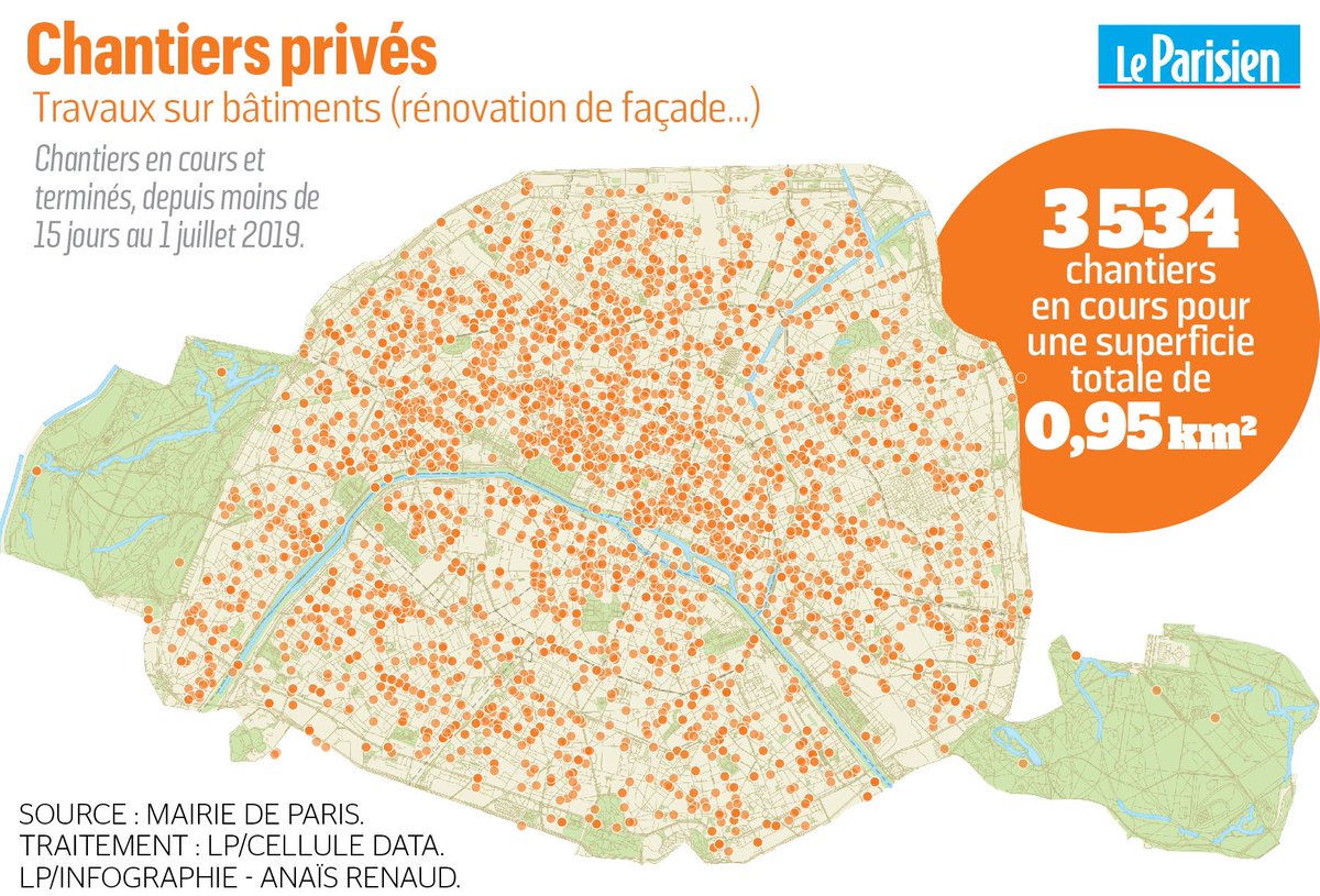 MonsieurPierre's tweet image. Travaux à Paris : plus de 7000 chantiers en cours ! leparisien.fr/paris-75/paris… via @LeParisien_75 @LeParisienInfog
