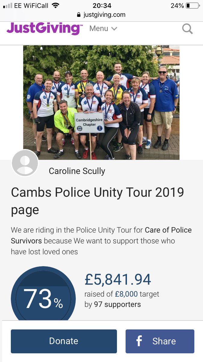 CambsUnityTeam's tweet image. Last time I tweeted this it was only at 60%.. great effort adding to our total for @UK_COPS 

It’s hard work from the team to keep going and finding new ideas to generate extra funds, but also great generosity from family, friends and colleagues!

justgiving.com/fundraising/ca…