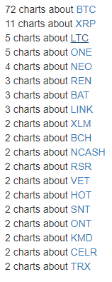 CryptoTrendSpotter.com tweet media