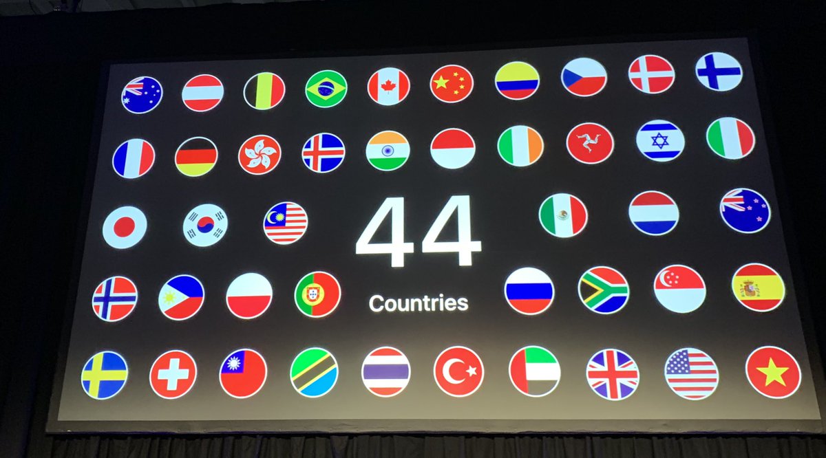 This year marks 25th year of the ADE program! Represented by educators from 44 countries, we welcome 534 Class of 2019! 
#ADE2019 #ADEChat @AppleEdu #EveryoneCanCreate