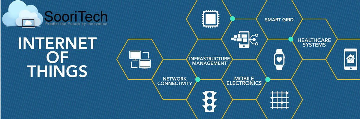 sooritech's tweet image. 