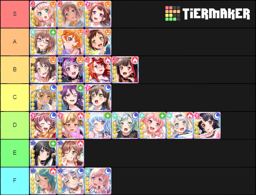 BanG! Dream Girls Band Party (Characters) Tier List (Community Rankings) -  TierMaker