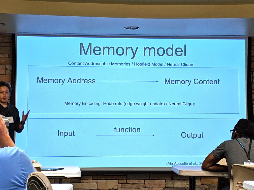 sfiscience's tweet photo. Studying #chaos in the #brain: for the last day of our Complex Systems Summer School, this group presented on using dynamic #computation to model the brain's #memory-encoding processes.

#CSSS #CSSS19 #neuron #chaostheory https://t.co/1XDVTAV23J