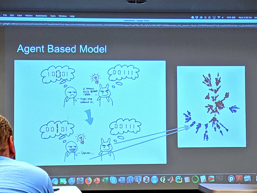 sfiscience's tweet photo. Marrying #socialnetworks to #semantic #networks, this group at the 2019 Complex Systems Summer School suggests a new #quantitative approach to studying the #ecology of #memes:
#CSSS #CSSS19 #ideas #memetics https://t.co/TZAo8hGaIR