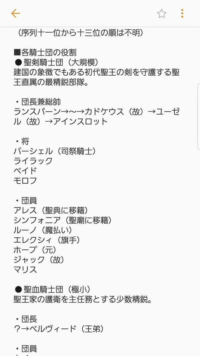 Ainwolf ユリアナ伝にてようやく十七聖騎士団の全容が明らかになりましたが どんな組織で誰が居たっけ となりそうなので 判る範囲でまとめてみました 注1 は誰だか判らないけど存在した現在に至る団長