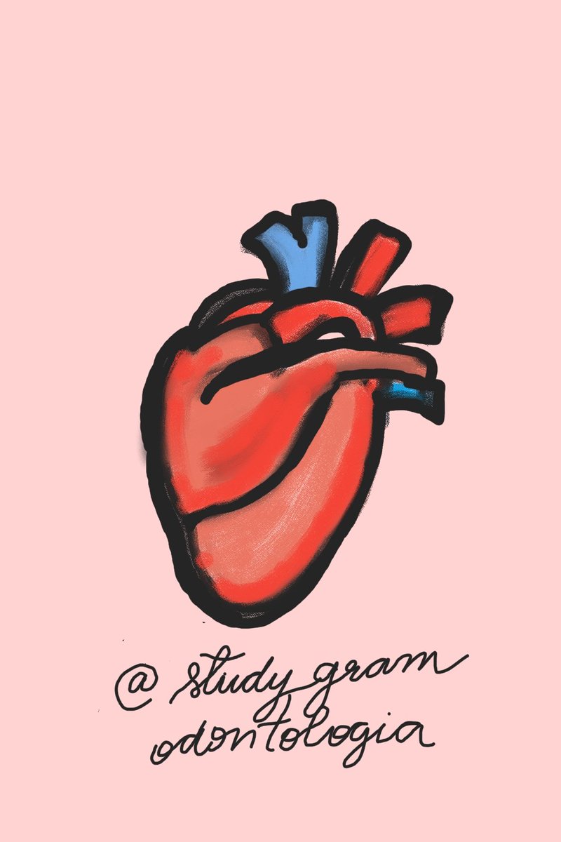 Illustration of a heart. Vintage retro poster style. AI-generated image  23571340 Stock Photo at Vecteezy, image size:800x1200