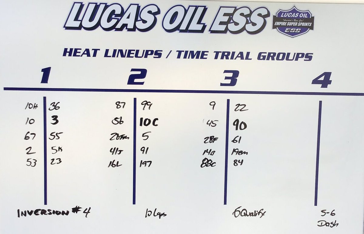 ESS heat lineups for Can Am