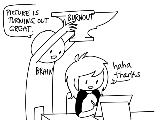 A quick doodle. take breaks, kids, or else 