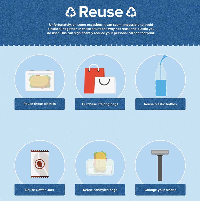 ElementsHRS's tweet image. International Plastic Bag Free Day!  Elements HR Services has pledged to build a future free from plastic pollution. Join this global movement and follow us on Twitter, LinkedIn and Facebook! 

#PledgeLessPlastic