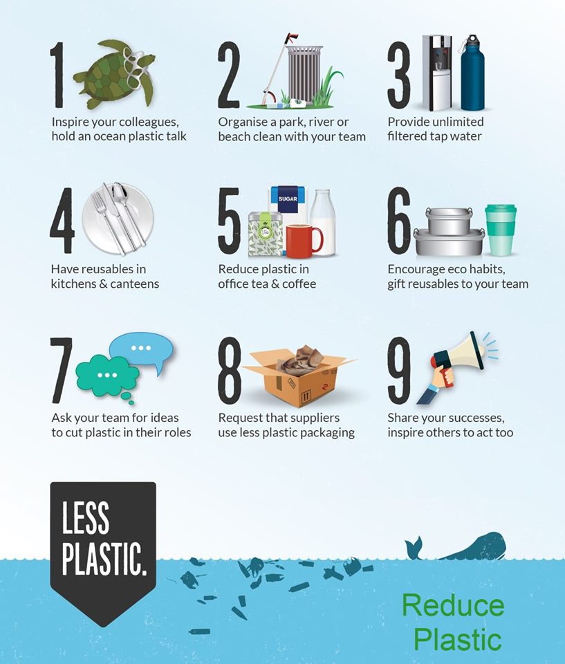 ElementsHRS's tweet image. International Plastic Bag Free Day!  Elements HR Services has pledged to build a future free from plastic pollution. Join this global movement and follow us on Twitter, LinkedIn and Facebook! 

#PledgeLessPlastic