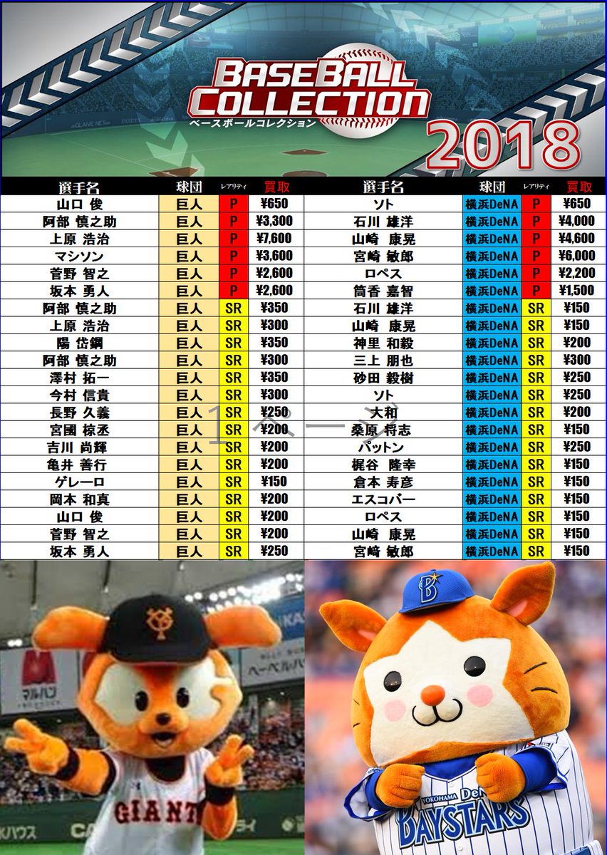 akiba5f's tweet image. 【ベースボールコレクション】買取情報！
『読売ジャイアンツ』、『横浜DeNAベイスターズ』強化買取中です！
※在庫状況によって価格が変動する場合がございます。ご了承下さいm(_ _)m
#ベースボールコレクション #BBC #BASEBALLCOLLECTION