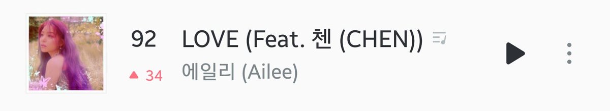 b2utifulife's tweet photo. Genie chart 4 Jul 11am KST..
Stay strong everyone 💪💪
Go stream if you haven't
https://t.co/mOrxiIr17M
https://t.co/lFkH4B2GHn
https://t.co/RcbufZjvlh
#괜찮아도_괜찮아 #LovingAILEExCHEN #Ailee #Chen #첸 https://t.co/JJGrCqlQgb