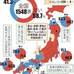 玉子焼きは甘い派？しょっぱい派？その分かれ目はここだった!？