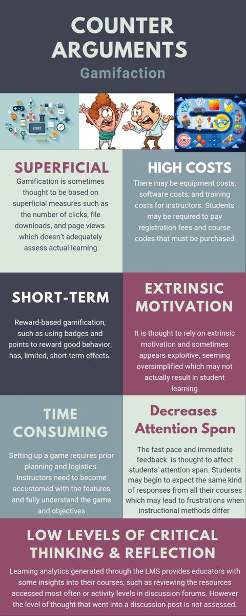 s_a_rose's tweet image. I created an infographic using Canva to highlight the other side of the Gamification coin: A quick examination of what the critics have to say.... #techcurr
