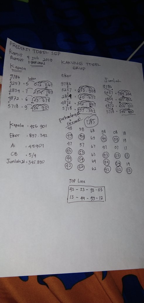 Kakung Togel Grup Gruptogel Twitter