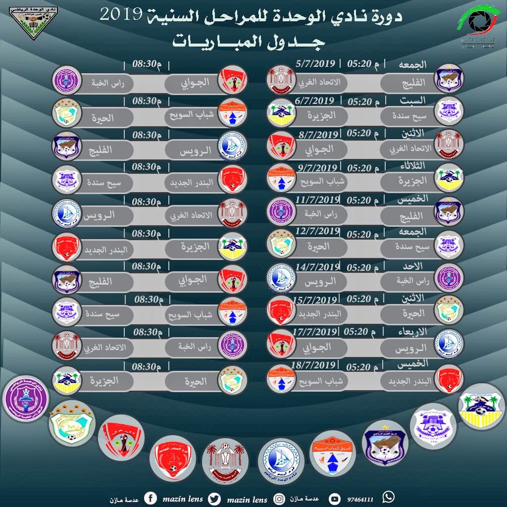 AlRuwaisTeam's tweet photo. قـرعة #دورة_نادي_الوحدة_للمراحل_السنية٢٠١٩ تسفـر عـن مواجهـة #الازرق بفريق #الفليج فـي أولـى مواجهاتـه.
.
.
.
كـل التوفيـق للفـرق المشاركـة بالـدورة👏🎉
#جعلان_بني_بوعلي
#الموج_الازرق https://t.co/pHPKHkjUFI