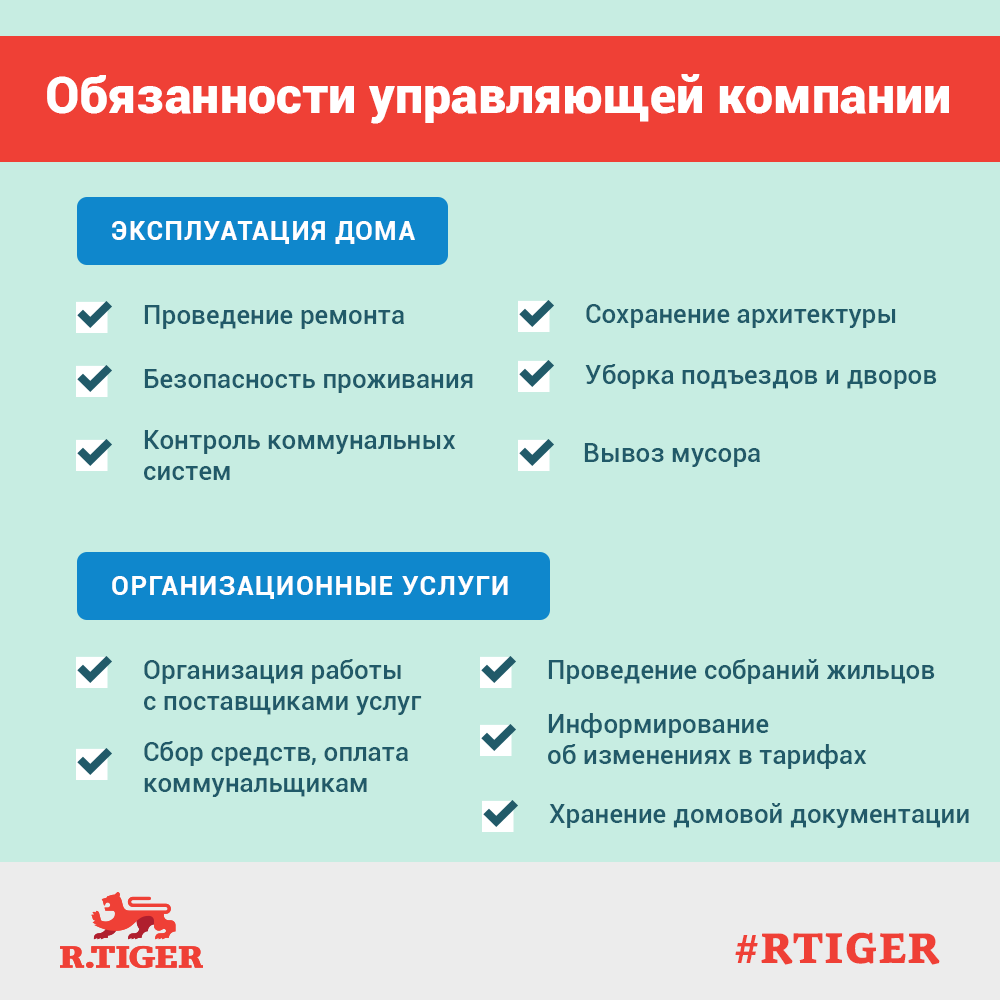 Что входит в управляющую компанию многоквартирного дома. Работы по капитальному ремонту зданий. Управляющая компания жкх. Капитальный ремонт общего имущества в многоквартирном доме. Что входит в управляющую компанию многоквартирного дома.