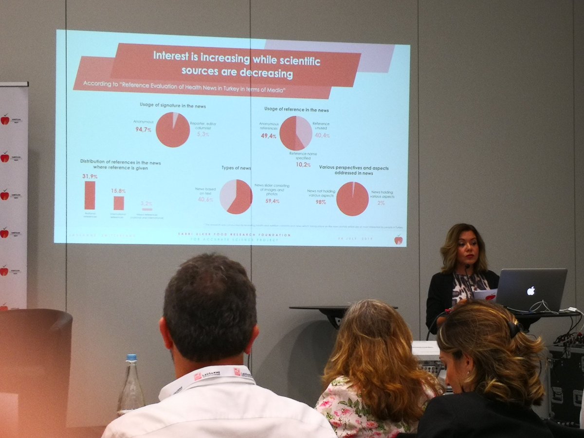 lesterkok's tweet photo. Higher Google searches on #nutrition, more demand for reliable #information, but supply of info written by journalists and official institutions are lacking, with many nutrition articles online being anonymous - #accuratescience workshop. @theWCSJ @Wcsj2019Eu @SU_foundation https://t.co/dne0g4xeTX