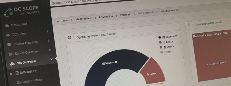 rappel vBlog: DCscope v7 : une API, une barre de recherche et des graphes encore plus précis vblog.io/?p=6743 cc <a href="/MartinDargent/">Martin DARGENT</a> <a href="/EasyVirt/">EASYVIRT</a>