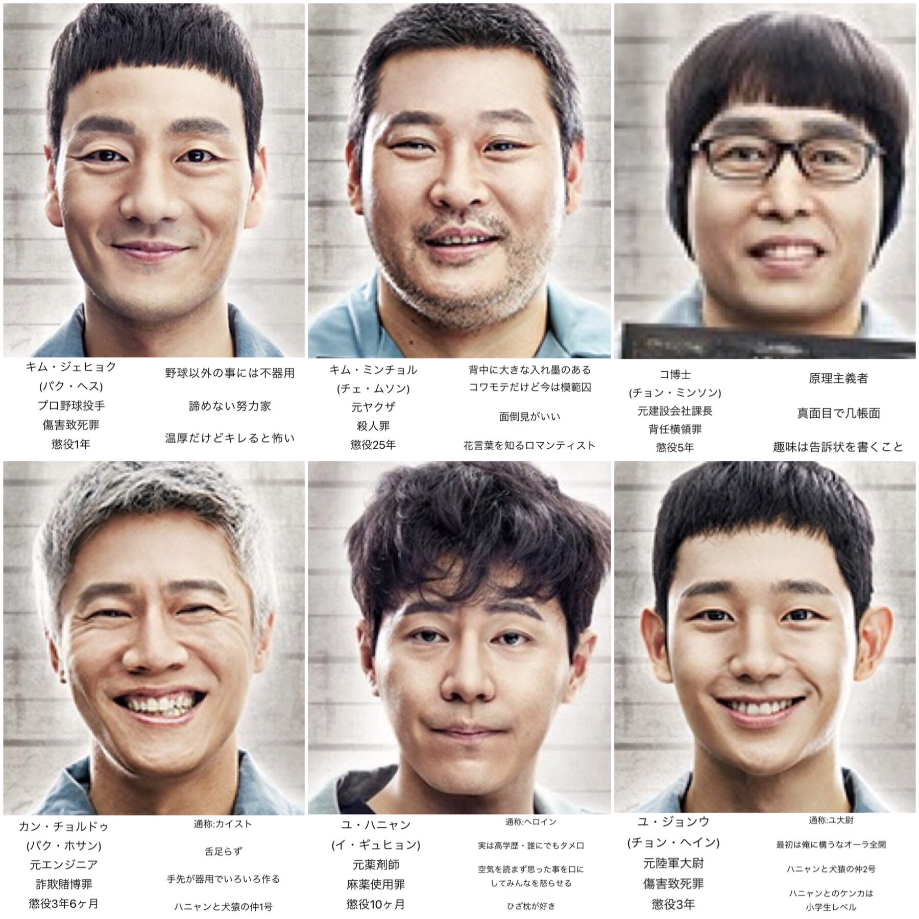 ট ইট র 카페오레 オレちゃん 刑務所のルールブック 主要キャスト ちょっと自分用の記録も兼ねてキャスト達のまとめを作ってみました Gt 艸 Lt ちなみに私が好きなキャラは チョンギョンホ さん演じるジュノ チョンヘイン 君演じるユ