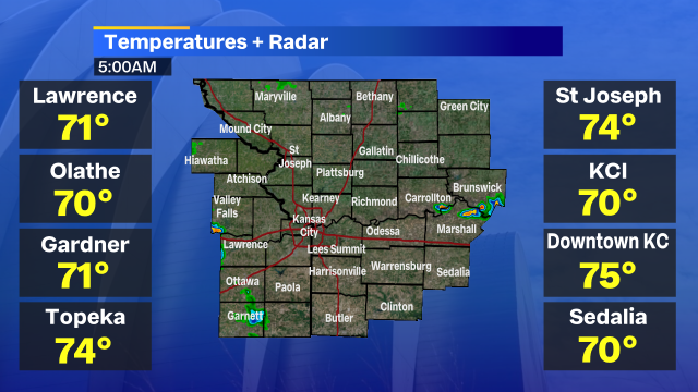 fox4wx's tweet photo. Here are the latest weather conditions around #KC #mowx #kswx #kcwx #fox4kc https://t.co/jT7w5XwLw7