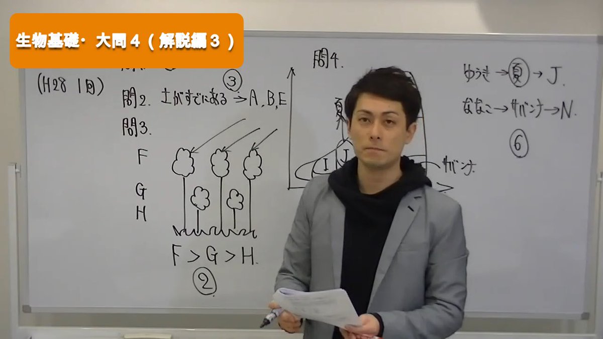 StudyStudio5's tweet image. 高卒認定・生物基礎（大問４対策）過去問解説編３をYouTubeで配信しました。

↓
youtu.be/bKdb7Elm9ao

●高認直前対策（数学）集中講習会のお知らせ
2019年7月21日（日）10:00～15:15
参加費用：￥５.０００
詳細・申し込みはこちらから↓
studystudio-sec.jimdofree.comイベントのお知らせ-申込み/