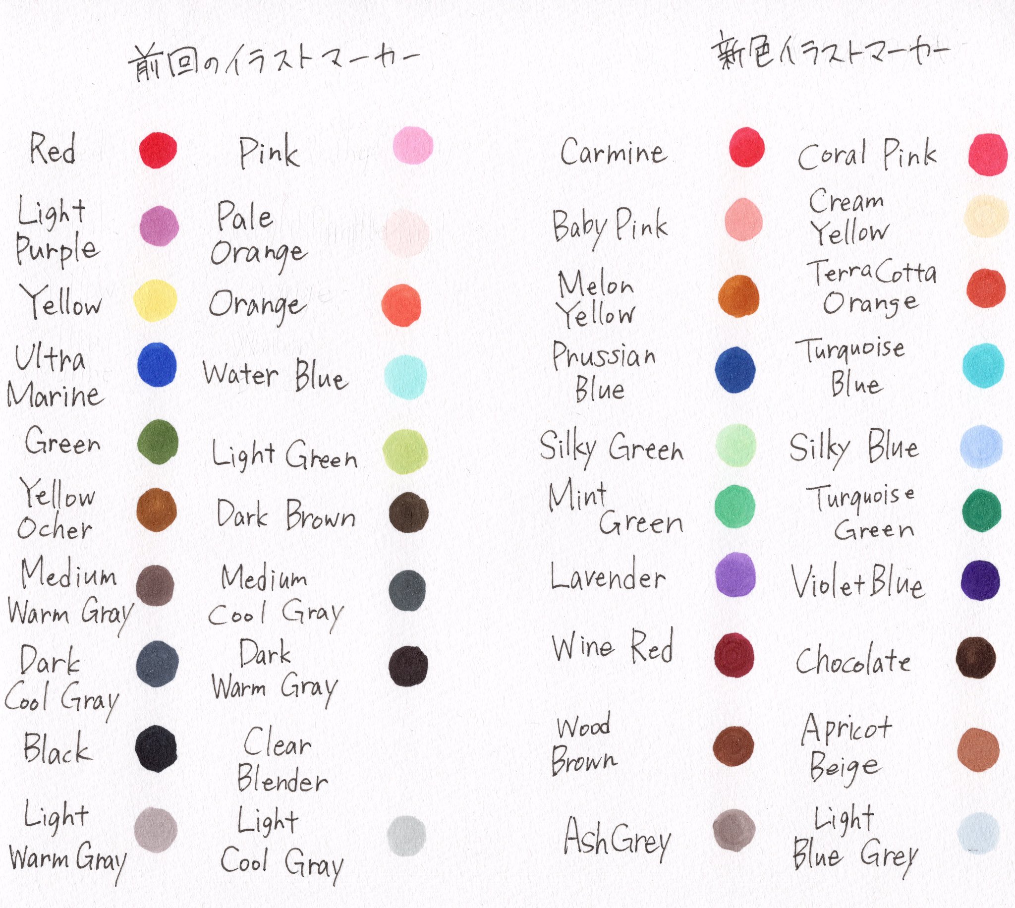 まっひーまっひー ダイソーのイラストマーカー 新色 2本で108円 が出たので色見本を作ってみたよ O O 参考にしてみてくださいな 用紙 マルマン スケッチブック イラストマーカー ダイソー イラスト好きな人と繋がりたい 絵描きさんと