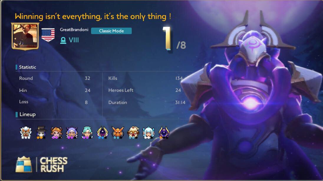 greatbrandoni's tweet image. Plowed through the ranks of @PlayChessRush with furry/sorcerer #ChessRush #opbuild