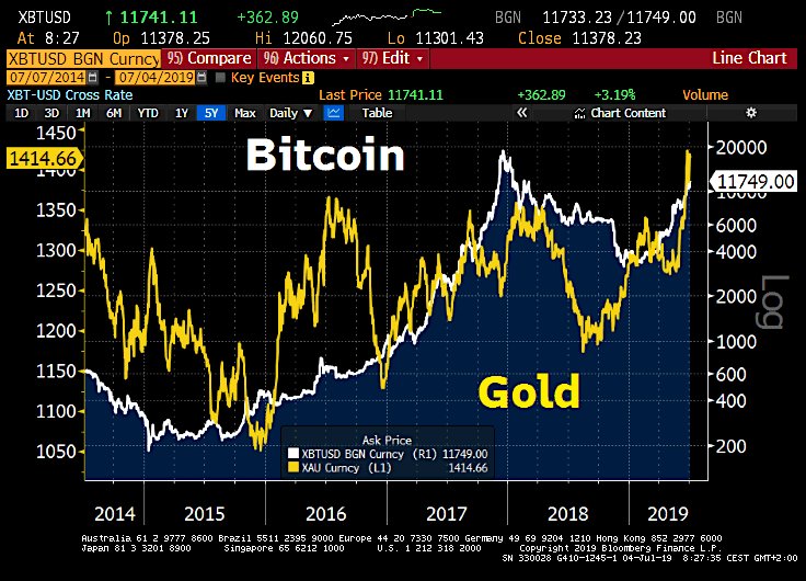 View image on Twitter