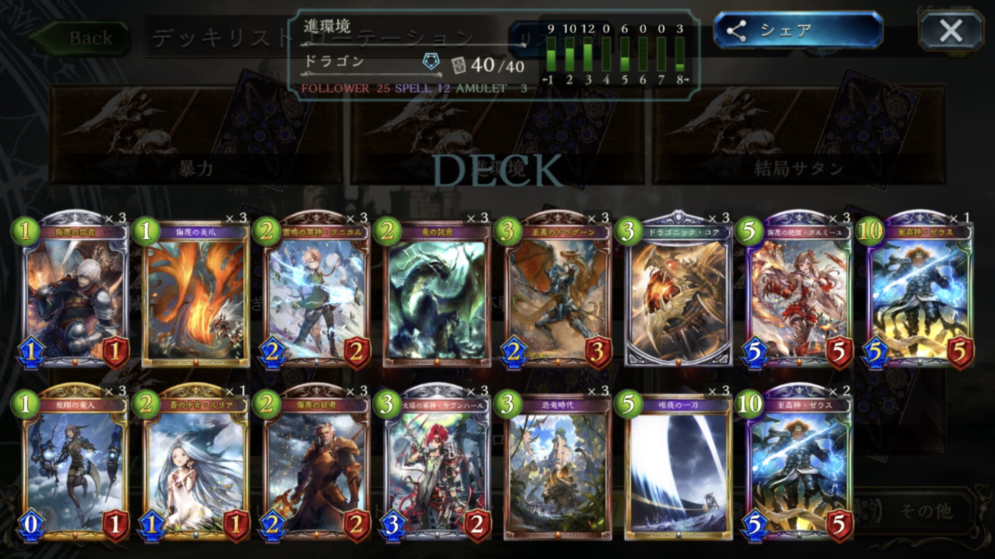 ドラゴンデッキ Twitter Search Twitter