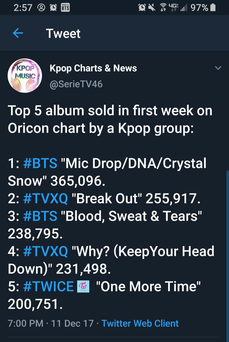 Kpop Chart Twitter