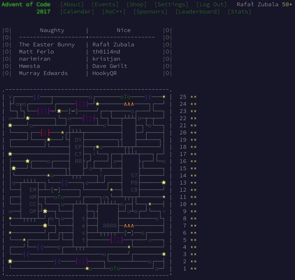 RafaZubala's tweet image. I have just solved the advent of code 2017 in the summer :) in TypeScript. My solutions: github.com/rzubala/advent…
#adventofcode #advent_of_code #typescript