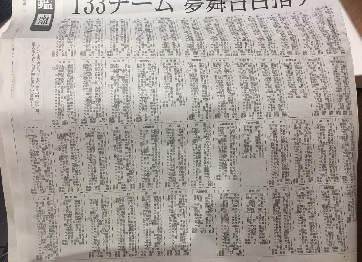 R_22107's tweet photo. 夏大

メンバー表🔥
組み合わせ⚾️ https://t.co/njHqSIFtCT