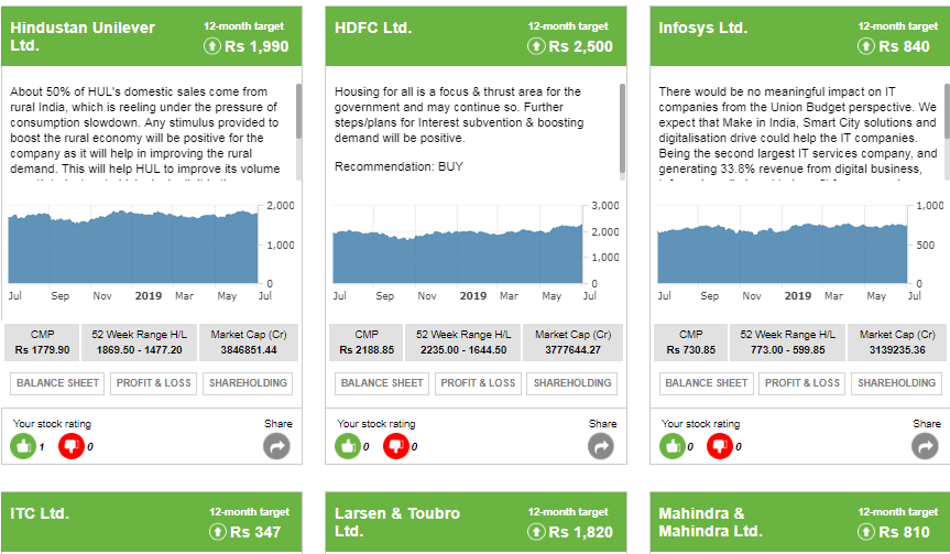 FEMarkets's tweet photo. #FEStocksImpact | A special section for you: Check out experts' outlook on select stocks and how they can e impacted by #Budget2019.  

You can also share your outlook on the stocks by using thumbs up/thumbs down buttons at the bottom of each stock widget.
https://t.co/VDj2kVq49w https://t.co/sBNcFMYEVJ