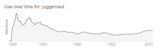 As “Juggernaut” spread beyond missionary magazines and became the lower case “juggernaut,” the Christian missionary image of an “idol” on a chariot rolling through the Indian streets dropped away, but the sense of a giant, powerful, violent unstoppable force moving ahead endured.