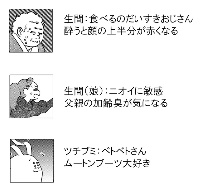 かつて新都社さんで書いていた時はメインが登場人物紹介でした 