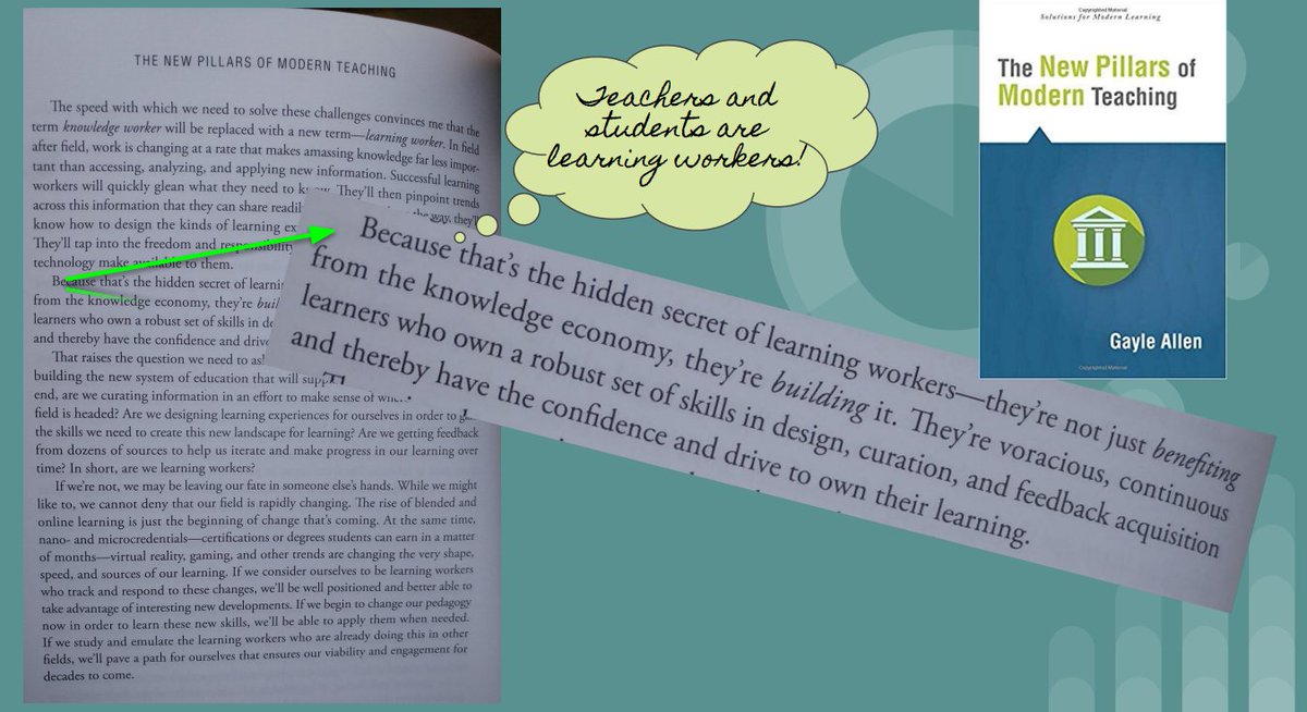 It's important to see both teachers and students as learning workers. We have such abundance of resources. The understanding & skills on how to use those resources are what can lead us to success.
@LEISDDigLearn, #loboslearn, #BookSnaps